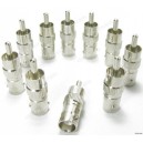 BNC Female to RCA Male Adapter for Video Cable